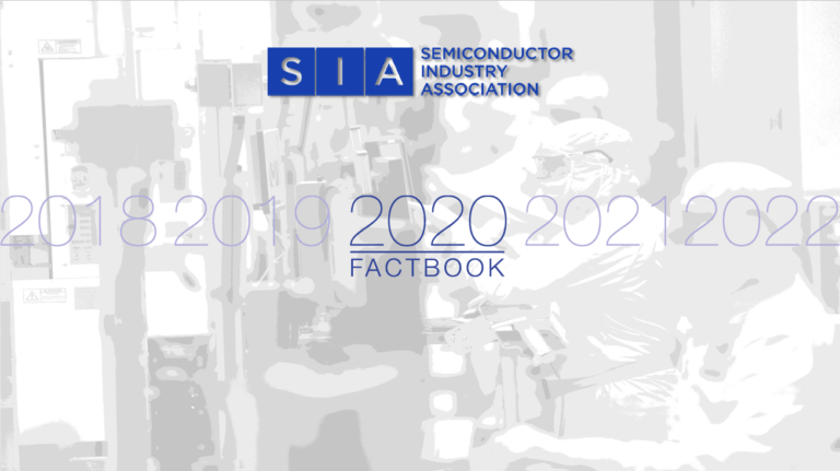 美国半导体产业协会SIA发布《2020年美国半导体产业概况》报告 1 2020年美国半导体产业概况